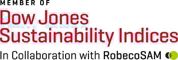 Logotype Member of Dow Jones Sustainability indices